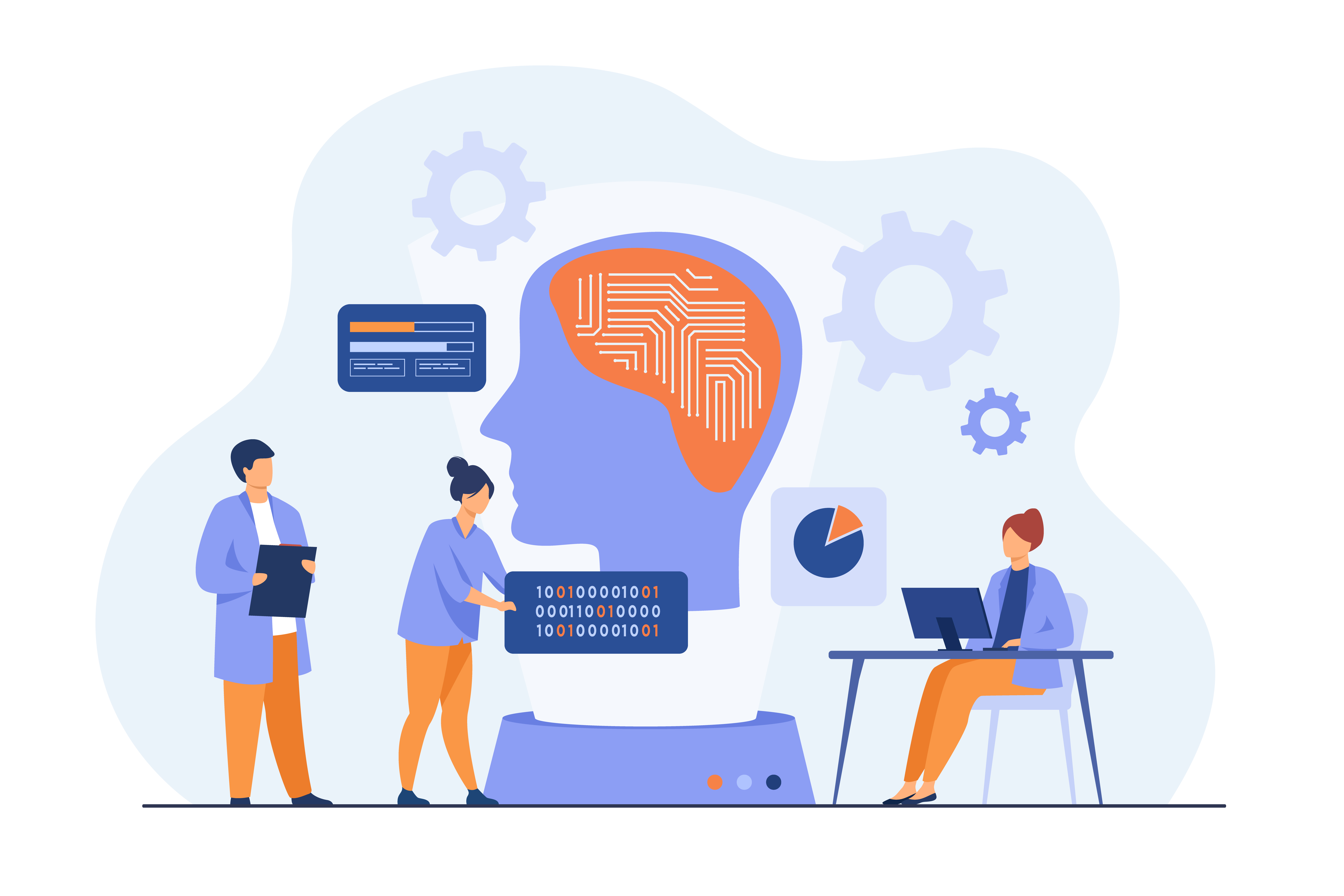 AI Builder