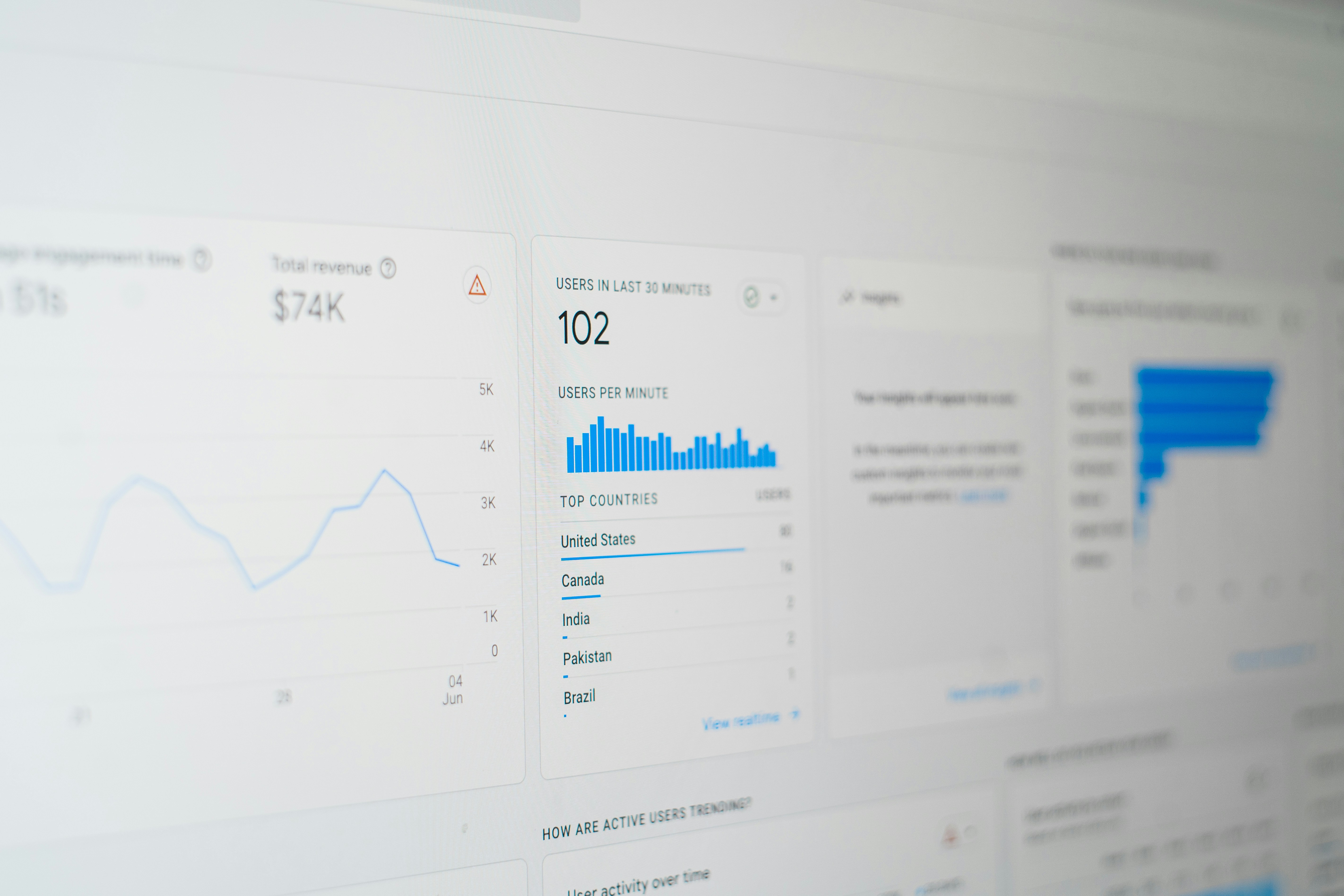 Power BI